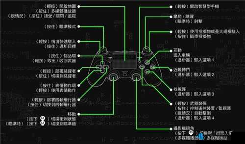 提升看门狗2画质清晰度与帧数流畅度的实用技巧